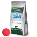 3Vet-Life-Perro-Obesity-Diabetic---pelota