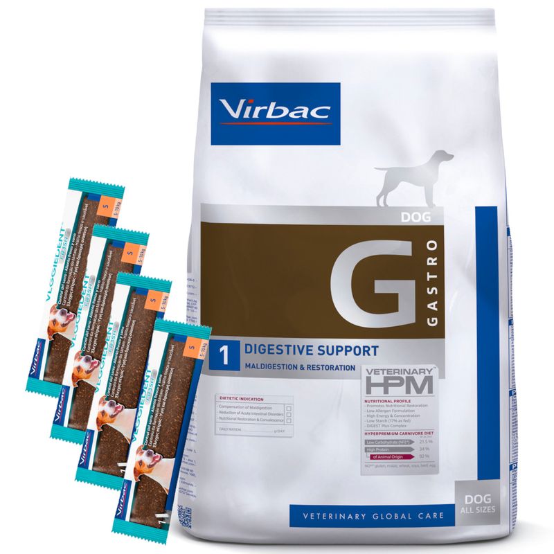 2Perro Digestive Support + 4 VEGGIDENT.jpg