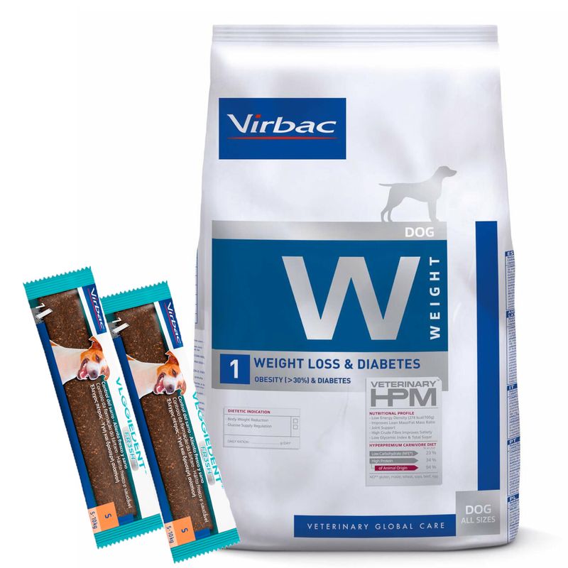2Perro-Weight-Loss---Diabetes---2-VEGGIDENT.jpg