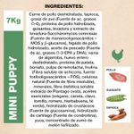 Perro-Adulto-Mini-Pollo-7kg-INGREDIENTES