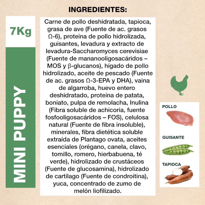 Perro-Adulto-Mini-Pollo-7kg-INGREDIENTES
